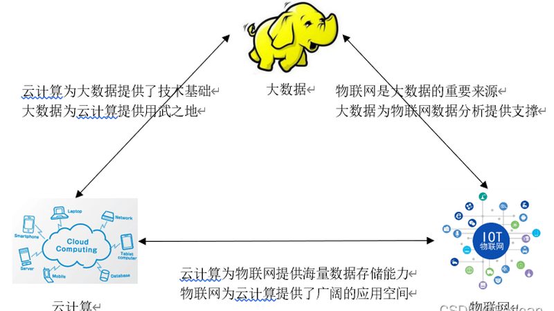视频站双线BGP云主机配置：关键要素与优化策略