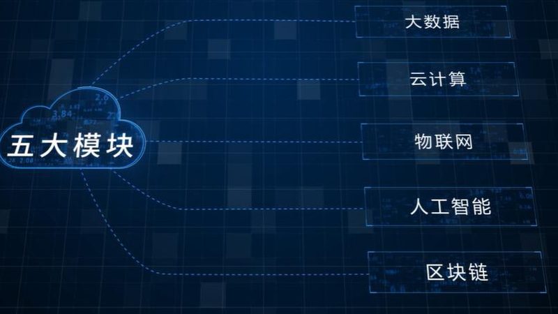 数字化转型中的代理加盟：揭秘报价与费用构成**